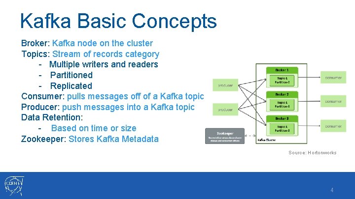 Kafka Basic Concepts Broker: Kafka node on the cluster Topics: Stream of records category