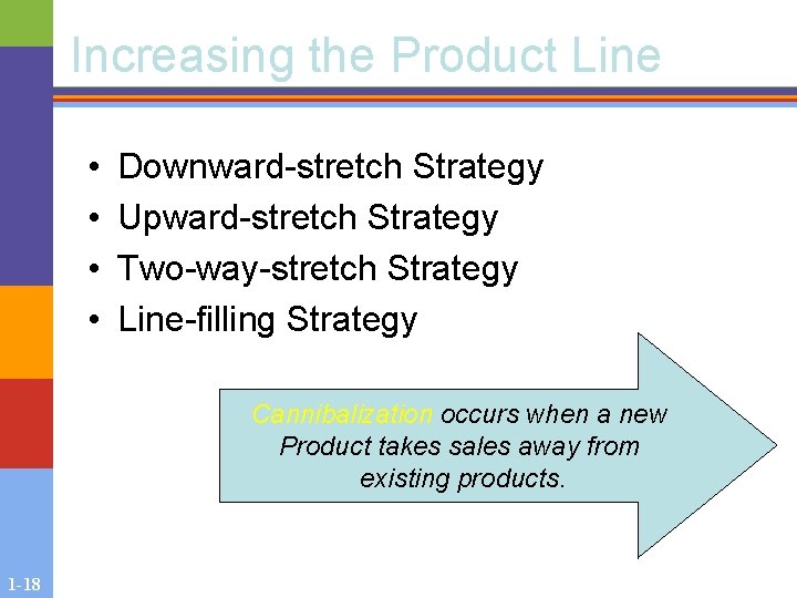 Increasing the Product Line • • Downward-stretch Strategy Upward-stretch Strategy Two-way-stretch Strategy Line-filling Strategy