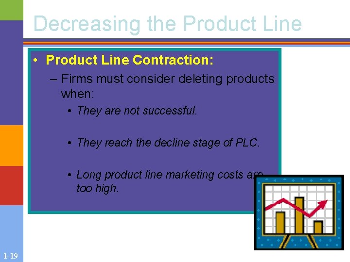 Decreasing the Product Line • Product Line Contraction: – Firms must consider deleting products