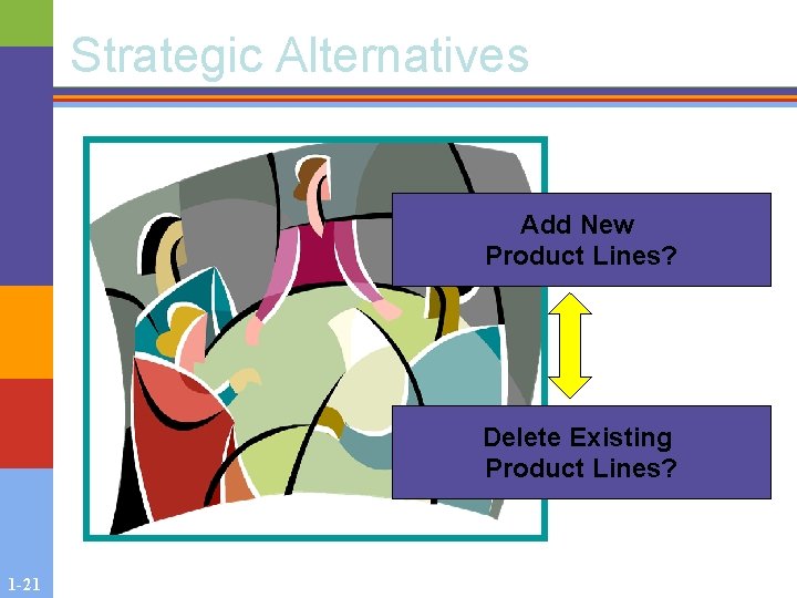 Strategic Alternatives Add New Product Lines? Delete Existing Product Lines? 1 -21 