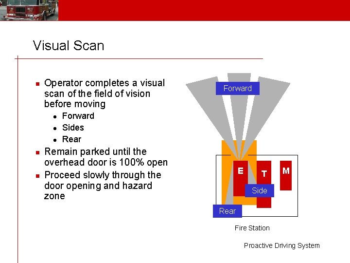 Visual Scan V n Operator completes a visual scan of the field of vision