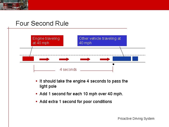 Four Second Rule Engine traveling at 40 mph Other vehicle traveling at 40 mph