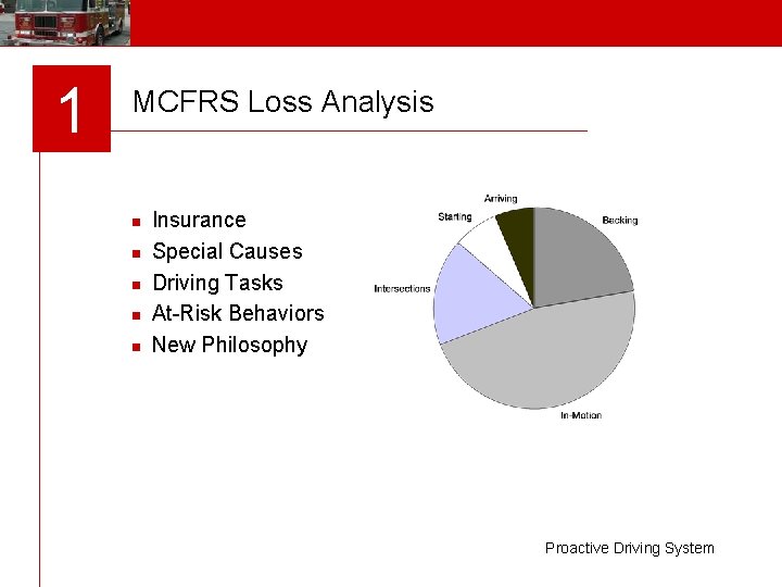 1 MCFRS Loss Analysis n n n Insurance Special Causes Driving Tasks At-Risk Behaviors
