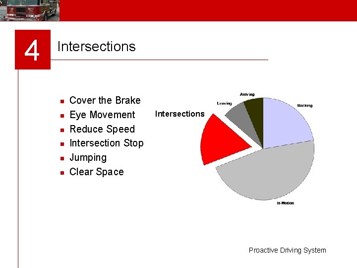 4 Intersections n n n Cover the Brake Eye Movement Reduce Speed Intersection Stop
