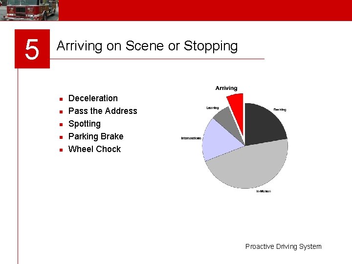 5 Arriving on Scene or Stopping n n n Deceleration Pass the Address Spotting