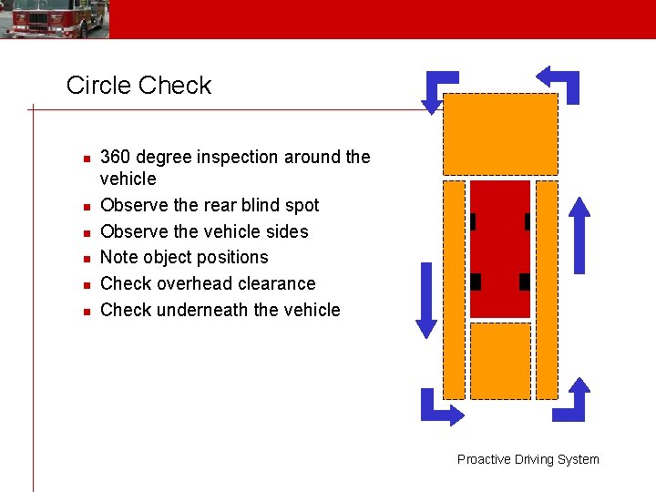 Circle Check n n n 360 degree inspection around the vehicle Observe the rear