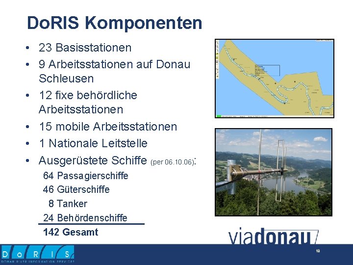 Do. RIS Komponenten • 23 Basisstationen • 9 Arbeitsstationen auf Donau Schleusen • 12