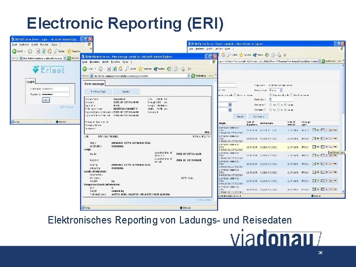 Electronic Reporting (ERI) Elektronisches Reporting von Ladungs- und Reisedaten 35 