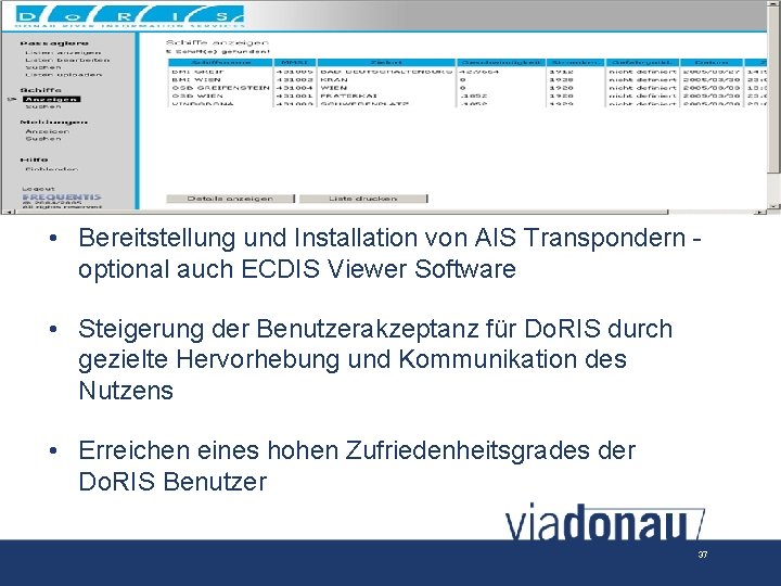 AIS Ausrüstungsprogramm Ziele • Maximale Ausrüstung der schwarzen und weißen Schifffahrt (ca. 250 Schiffe)