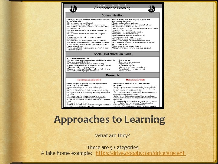 Approaches to Learning What are they? There are 5 Categories A take home example: