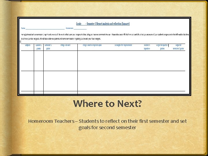 Where to Next? Homeroom Teachers – Students to reflect on their first semester and