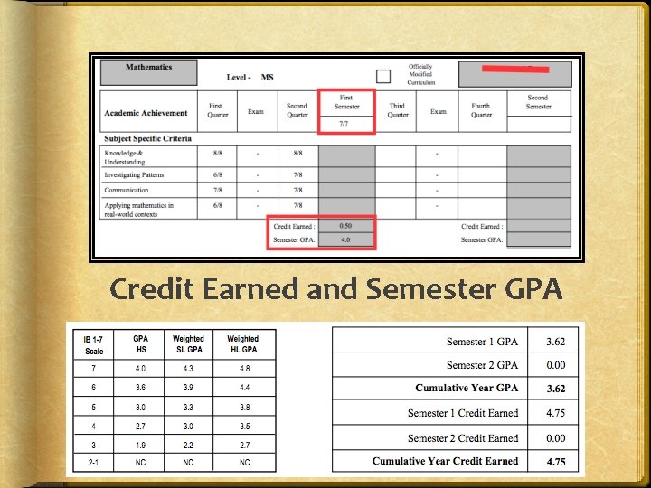 Credit Earned and Semester GPA 
