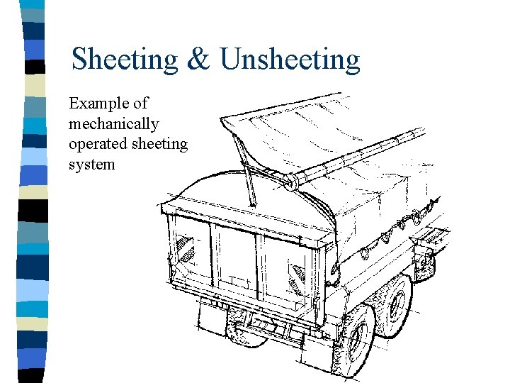 Sheeting & Unsheeting Example of mechanically operated sheeting system 