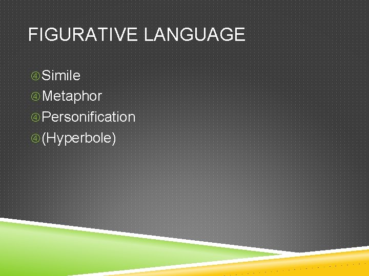 FIGURATIVE LANGUAGE Simile Metaphor Personification (Hyperbole) 