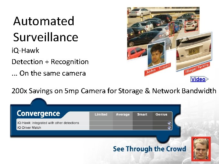 Automated Surveillance i. Q-Hawk Detection + Recognition. . . On the same camera Video