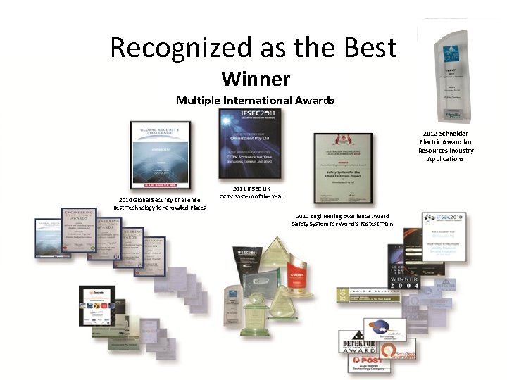 Recognized as the Best Winner Multiple International Awards 2012 Schneider Electric Award for Resources