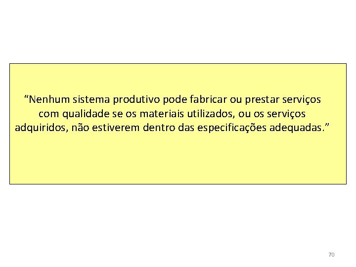 “Nenhum sistema produtivo pode fabricar ou prestar serviços com qualidade se os materiais utilizados, “Nenhum sistema produtivo pode fabricar ou prestar serviços com qualidade se os materiais utilizados,