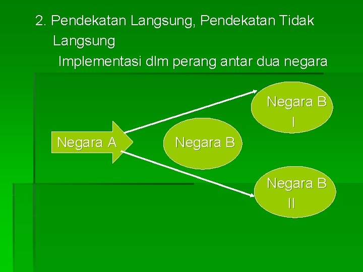 2. Pendekatan Langsung, Pendekatan Tidak Langsung Implementasi dlm perang antar dua negara Negara B