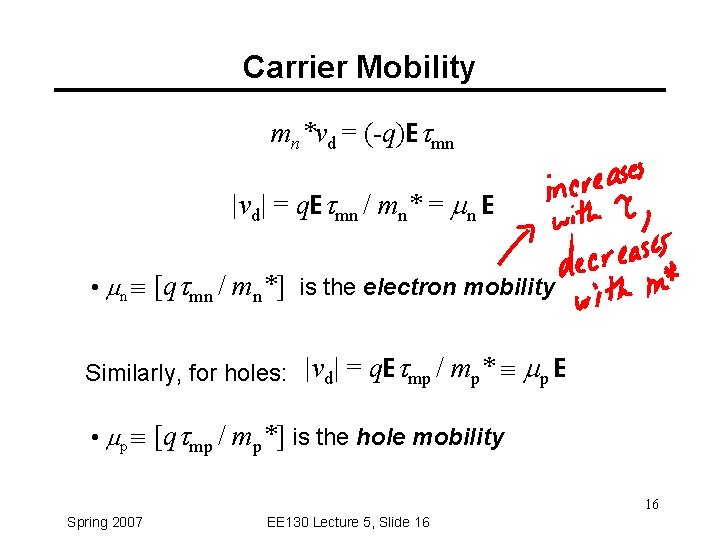 Carrier Mobility mn*vd = (-q)Etmn |vd| = q. Etmn / mn* = n E