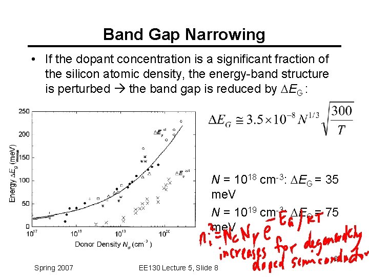 Band Gap Narrowing • If the dopant concentration is a significant fraction of the