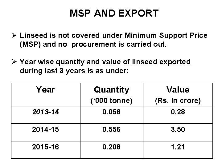 MSP AND EXPORT Ø Linseed is not covered under Minimum Support Price (MSP) and