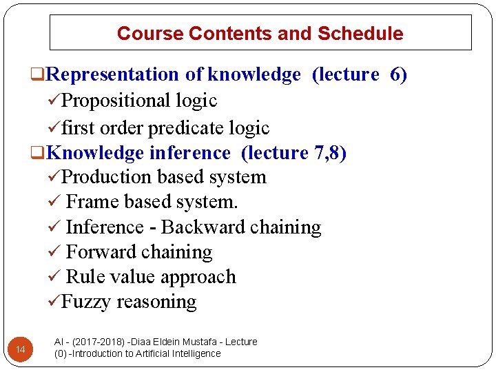 Course Contents and Schedule q. Representation of knowledge (lecture 6) üPropositional logic üfirst order