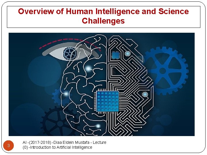 Overview of Human Intelligence and Science Challenges 3 AI -(2017 -2018) -Diaa Eldein Mustafa