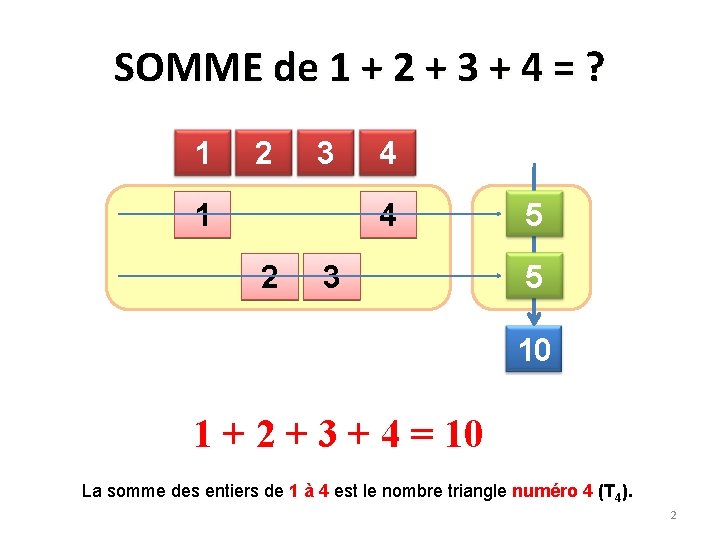 SOMME de 1 + 2 + 3 + 4 = ? 1 2 3