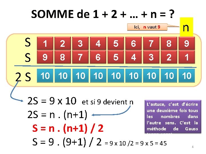 SOMME de 1 + 2 + … + n = ? Ici, n vaut