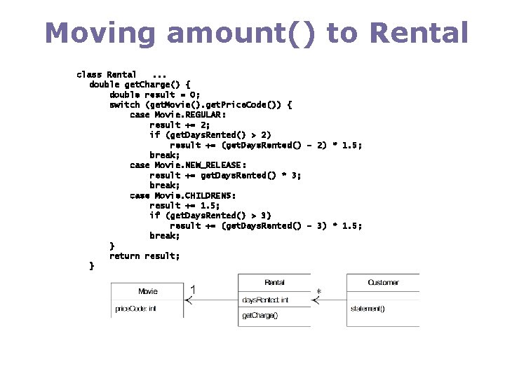 Moving amount() to Rental class Rental. . . double get. Charge() { double result