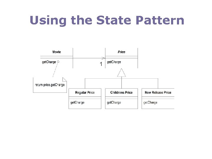Using the State Pattern 