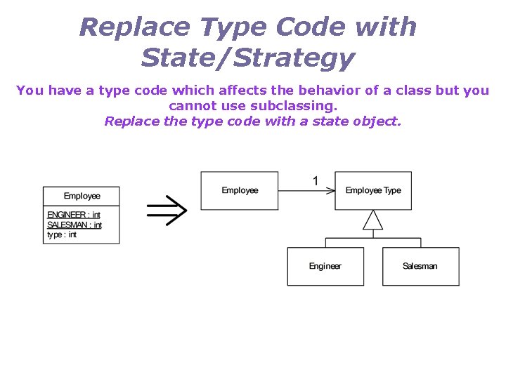 Replace Type Code with State/Strategy You have a type code which affects the behavior