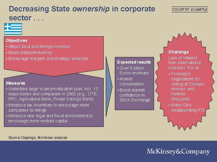 Decreasing State ownership in corporate sector. . . Objectives • Attract local and foreign