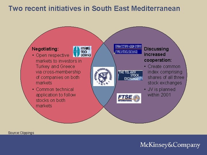 Two recent initiatives in South East Mediterranean Negotiating: • Open respective markets to investors