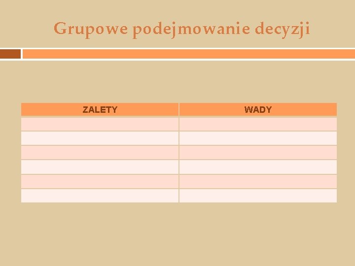 Grupowe podejmowanie decyzji ZALETY WADY 