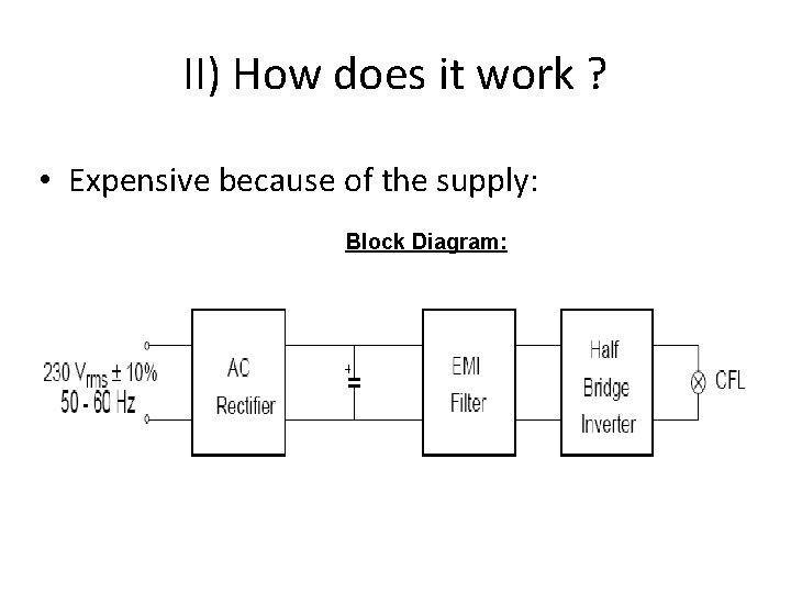II) How does it work ? • Expensive because of the supply: Block Diagram: