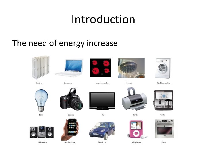 Introduction The need of energy increase 