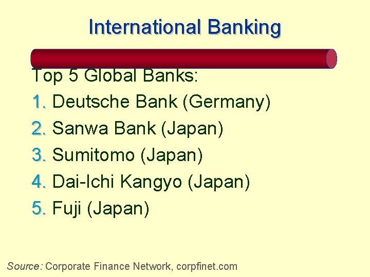 International Banking Top 5 Global Banks: 1. Deutsche Bank (Germany) 2. Sanwa Bank (Japan)