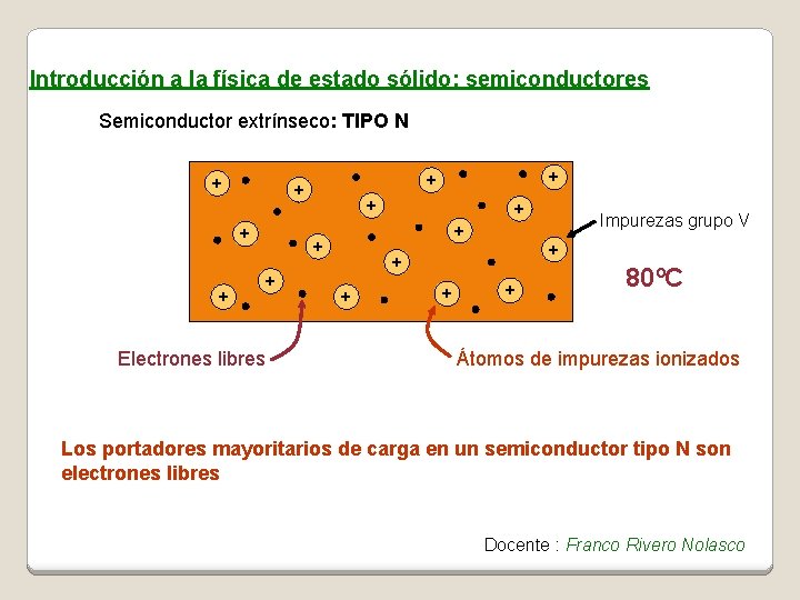 Introducción a la física de estado sólido: semiconductores Semiconductor extrínseco: TIPO N Sb +