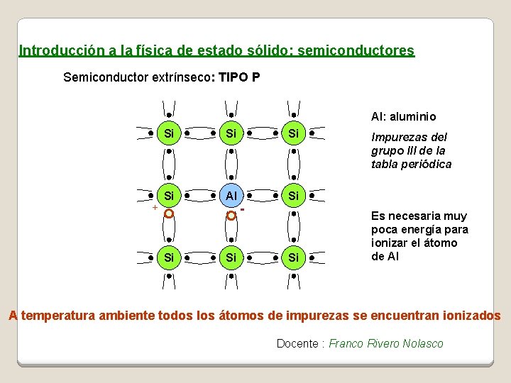 Introducción a la física de estado sólido: semiconductores Semiconductor extrínseco: TIPO P Al: aluminio