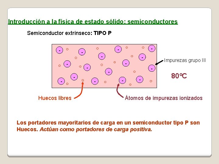 Introducción a la física de estado sólido: semiconductores Semiconductor extrínseco: TIPO P Al Al