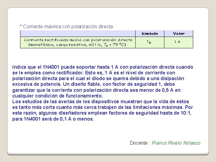 * Corriente máxima con polarización directa Indica que el 1 N 4001 puede soportar