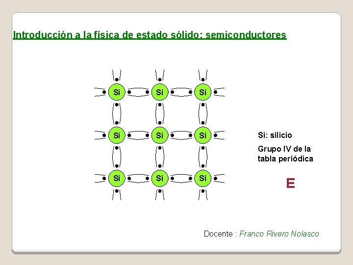 Introducción a la física de estado sólido: semiconductores Si Si: silicio Grupo IV de