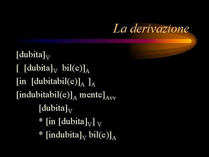 La derivazione [dubita]V [ [dubita]V bil(e)]A [in [dubitabil(e)]A ]A [indubitabil(e)]A mente]Avv [dubita]V * [in