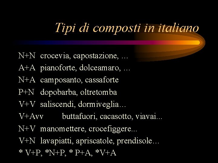 Tipi di composti in italiano N+N crocevia, capostazione, … A+A pianoforte, dolceamaro, … N+A