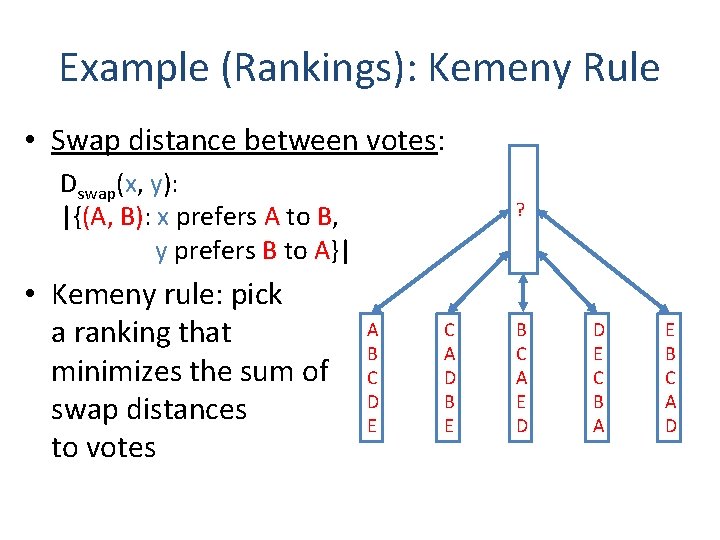 Example (Rankings): Kemeny Rule • Swap distance between votes: Dswap(x, y): |{(A, B): x