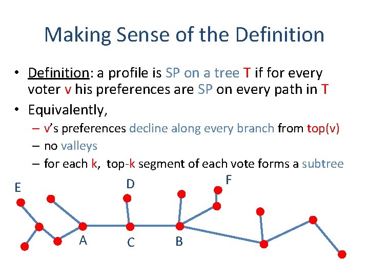 Making Sense of the Definition • Definition: a profile is SP on a tree