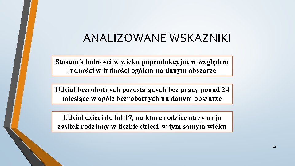 ANALIZOWANE WSKAŹNIKI Stosunek ludności w wieku poprodukcyjnym względem ludności w ludności ogółem na danym