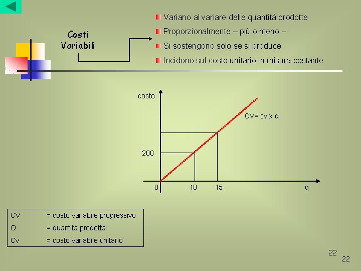 Variano al variare delle quantità prodotte Proporzionalmente – più o meno – Costi Variabili Variano al variare delle quantità prodotte Proporzionalmente – più o meno – Costi Variabili
