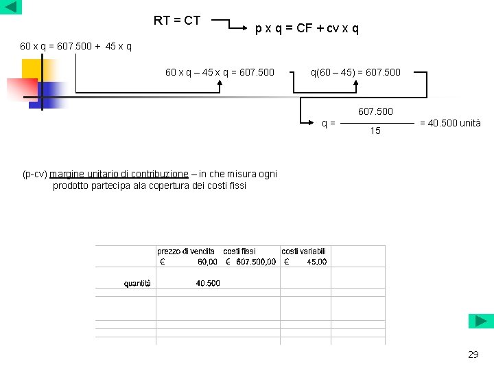 RT = CT p x q = CF + cv x q 60 x RT = CT p x q = CF + cv x q 60 x